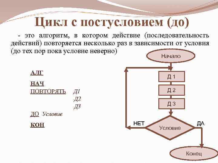 Цикл с постусловием (до) - это алгоритм, в котором действие (последовательность действий) повторяется несколько