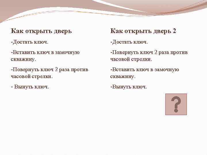 Как открыть дверь 2 -Достать ключ. -Вставить ключ в замочную скважину. -Повернуть ключ 2