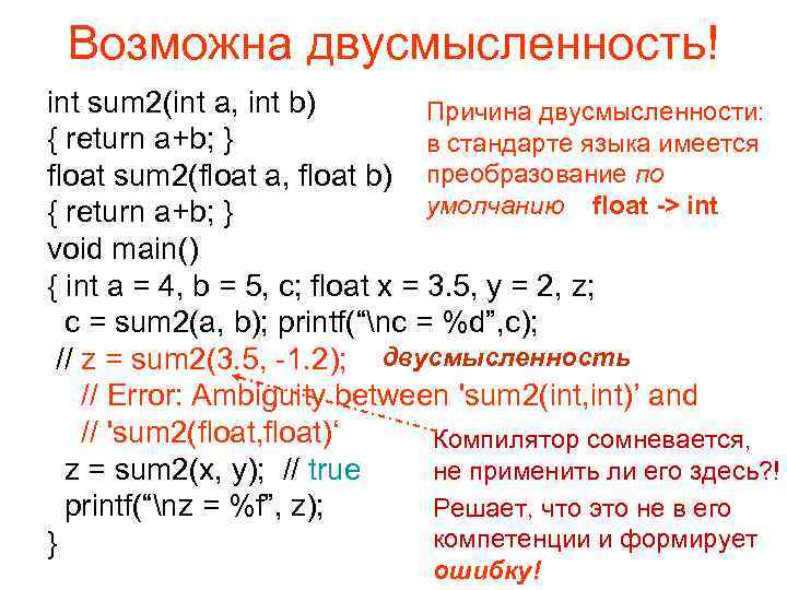 Возможна двусмысленность! int sum 2(int a, int b) Причина двусмысленности: { return a+b; }