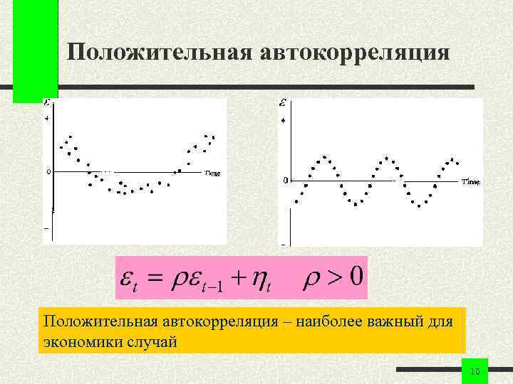 Положительная автокорреляция – наиболее важный для экономики случай 10 