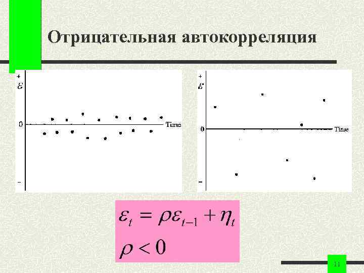 Отрицательная автокорреляция 11 