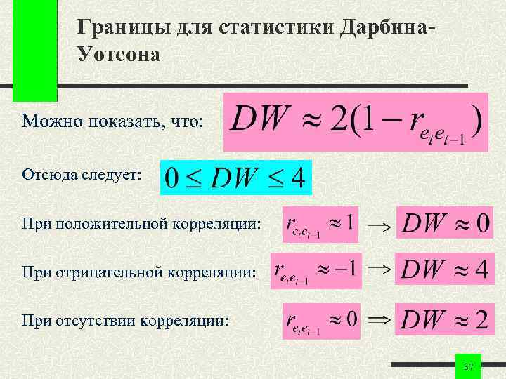 Границы для статистики Дарбина. Уотсона Можно показать, что: Отсюда следует: При положительной корреляции: При