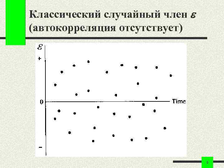 Классический случайный член (автокорреляция отсутствует) 9 