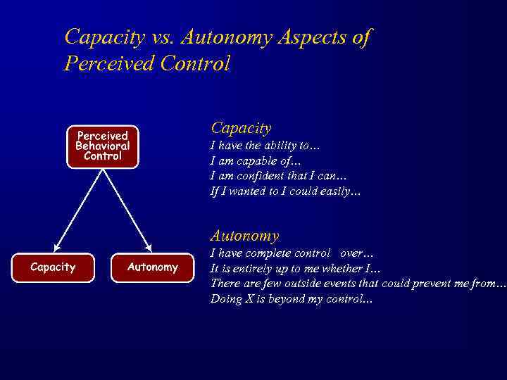 Capacity vs. Autonomy Aspects of Perceived Control Capacity I have the ability to… I