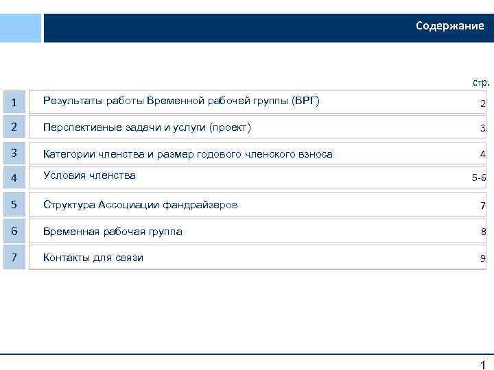 Содержание стр. 1 Результаты работы Временной рабочей группы (ВРГ) 2 2 Перспективные задачи и