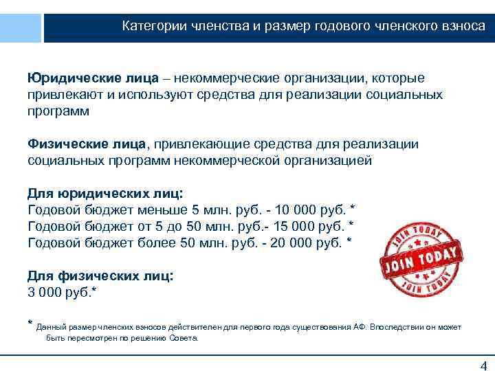 Категории членства и размер годового членского взноса Юридические лица – некоммерческие организации, которые привлекают