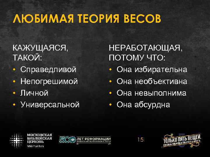 ЛЮБИМАЯ ТЕОРИЯ ВЕСОВ КАЖУЩАЯСЯ, ТАКОЙ: • Справедливой • Непогрешимой • Личной • Универсальной НЕРАБОТАЮЩАЯ,