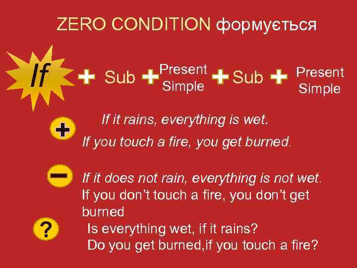 ZERO CONDITION формується If Sub Present Simple If it rains, everything is wet. If