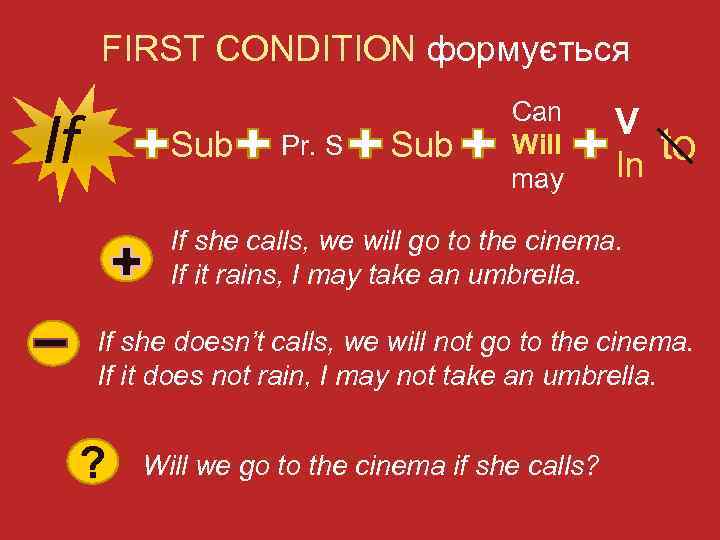 FIRST CONDITION формується If Sub Pr. S Sub Can Will may V In to