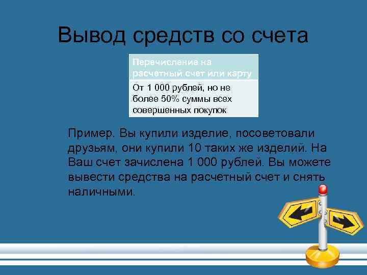 Вывод средств со счета Перечисление на расчетный счет или карту От 1 000 рублей,