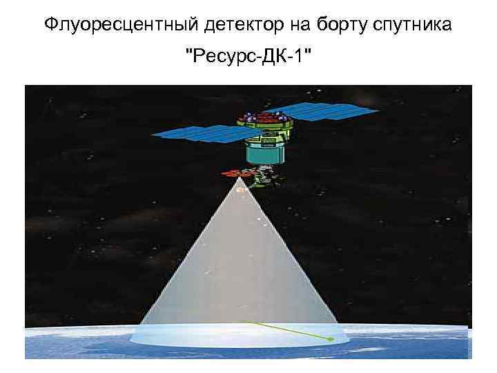 Флуоресцентный детектор на борту спутника 