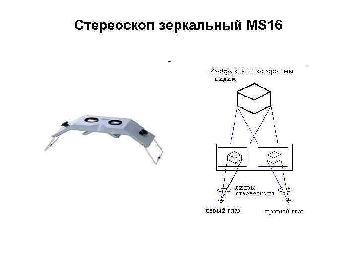 Стереоскоп зеркальный MS 16 