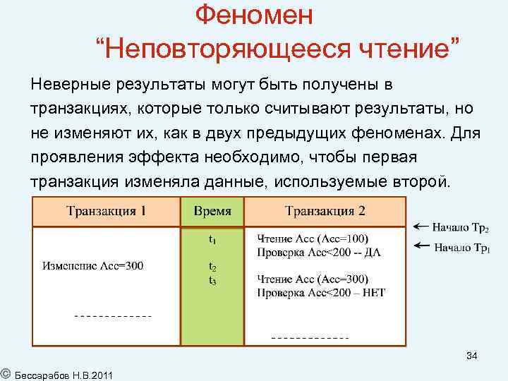 Феномен “Неповторяющееся чтение” Неверные результаты могут быть получены в транзакциях, которые только считывают результаты,