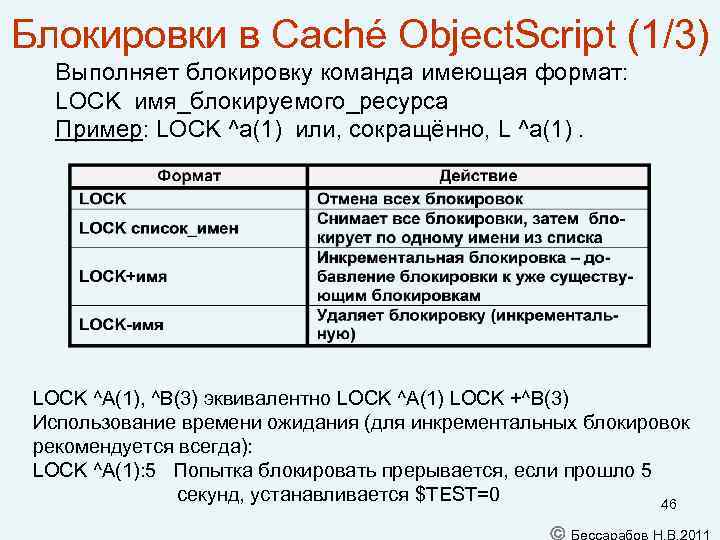 Блокировки в Caché Object. Script (1/3) Выполняет блокировку команда имеющая формат: LOCK имя_блокируемого_ресурса Пример: