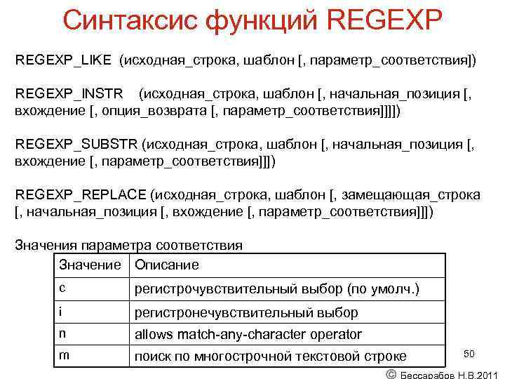 Синтаксис функций REGEXP_LIKE (исходная_строка, шаблон [, параметр_соответствия]) REGEXP_INSTR (исходная_строка, шаблон [, начальная_позиция [, вхождение