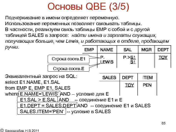 Основы QBE (3/5) Подчеркивание в имени определяет переменную. Использование переменных позволяет связывать таблицы. В