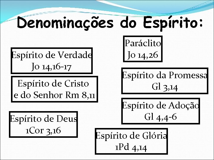 Denominações do Espírito: Espírito de Verdade Jo 14, 16 -17 Espírito de Cristo e