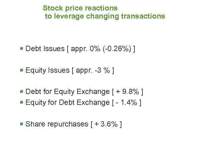 Stock price reactions to leverage changing transactions Debt Issues [ appr. 0% (-0. 26%)