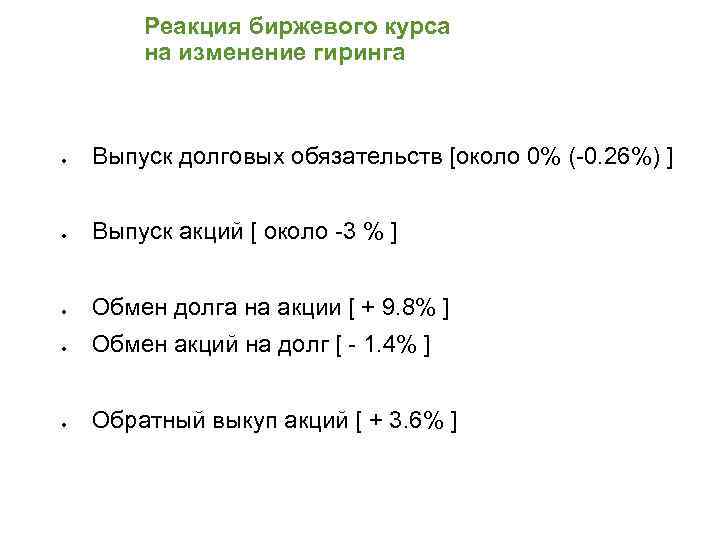 Реакция биржевого курса на изменение гиринга Выпуск долговых обязательств [около 0% (-0. 26%) ]