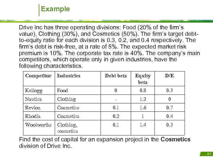 Example Drive Inc has three operating divisions: Food (20% of the firm’s value), Clothing