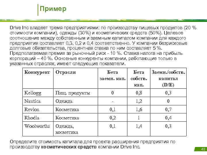 Пример Drive Inc владеет тремя предприятиями: по производству пищевых продуктов (20 % стоимости компании),