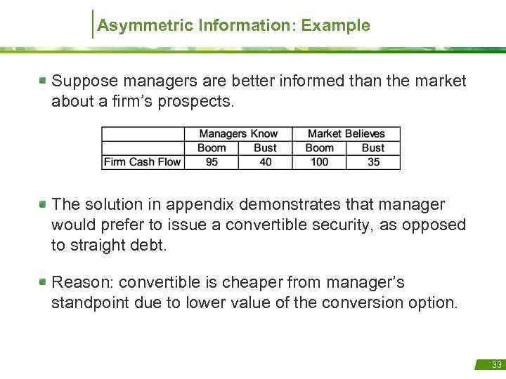 Asymmetric Information: Example Suppose managers are better informed than the market about a firm’s