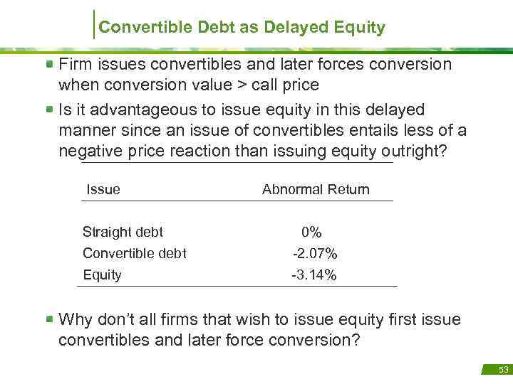 Convertible Debt as Delayed Equity Firm issues convertibles and later forces conversion when conversion