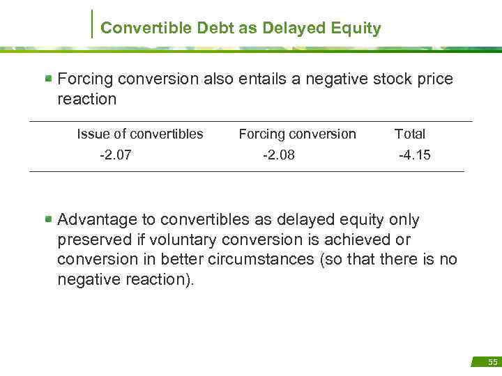 Convertible Debt as Delayed Equity Forcing conversion also entails a negative stock price reaction