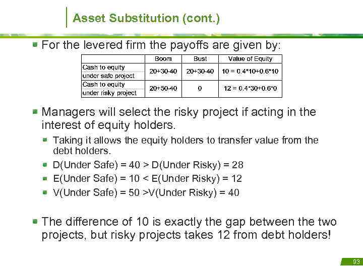 Asset Substitution (cont. ) For the levered firm the payoffs are given by: Managers