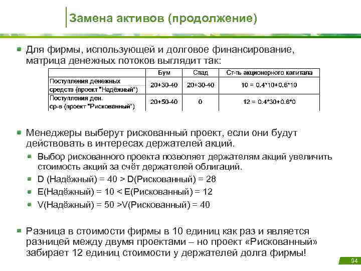 Замена активов (продолжение) Для фирмы, использующей и долговое финансирование, матрица денежных потоков выглядит так: