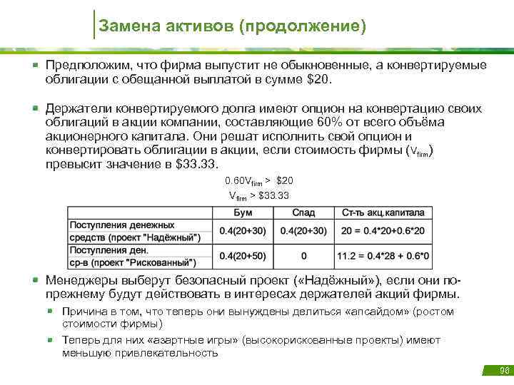 Замена активов (продолжение) Предположим, что фирма выпустит не обыкновенные, а конвертируемые облигации с обещанной