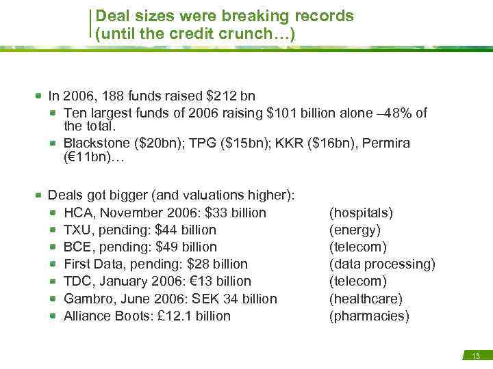 Deal sizes were breaking records (until the credit crunch…) In 2006, 188 funds raised