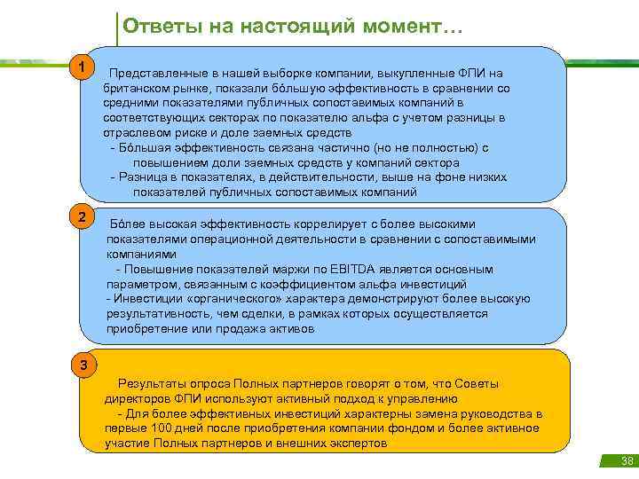 Ответы на настоящий момент… 1 2 Представленные в нашей выборке компании, выкупленные ФПИ на