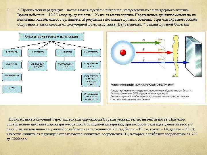 Проникающая радиация ядерного. Гамма излучение это поток нейтронов. Гамма лучи это поток. Время действия проникающей радиации. Поток гамма лучей и нейтронов излучаемых из зон ядерного взрыва.