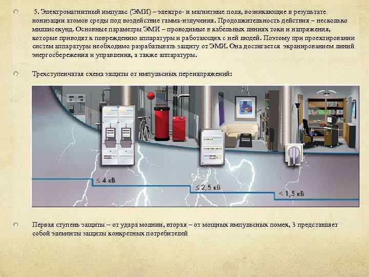  5. Электромагнитный импульс (ЭМИ) – электро- и магнитные поля, возникающие в результате ионизации