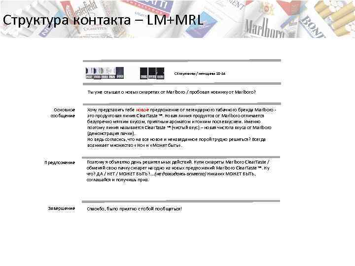 Структура контакта 2 (без Ipad) Структура контакта – LM+MRL Призовая матрица - СПБ СК