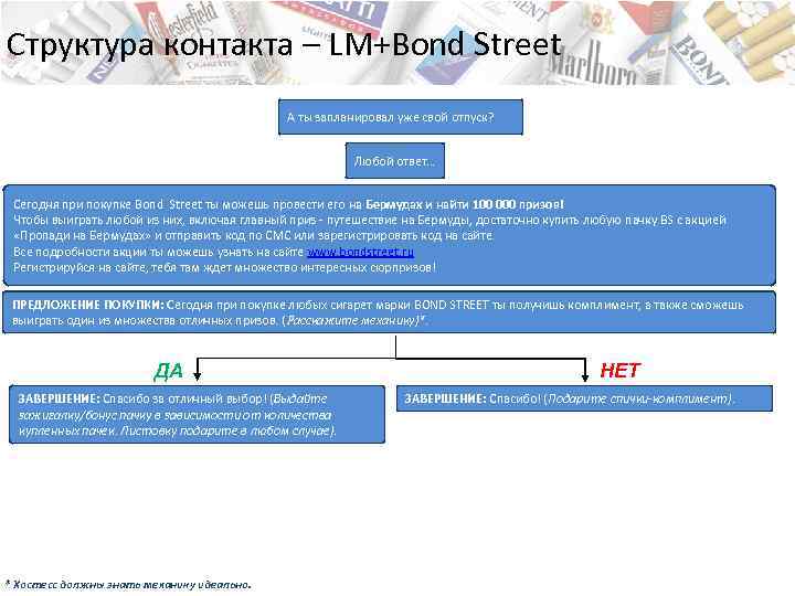 Структура контакта 2 (без Ipad) Структура контакта – LM+Bond Street Призовая матрица - СПБ