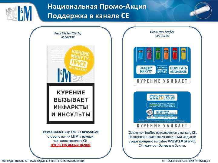 Национальная Промо-Акция Поддержка в канале CE Pack Sticker (Circle) 60066193 Размещается над HW на