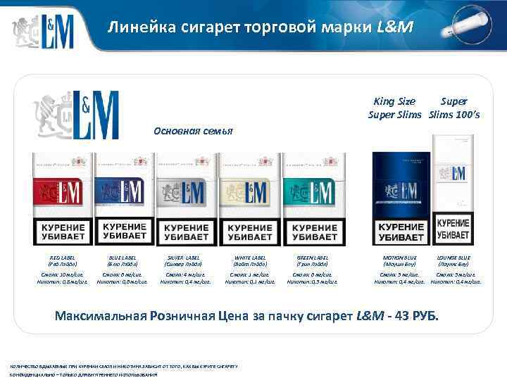 Сигареты торговые представители