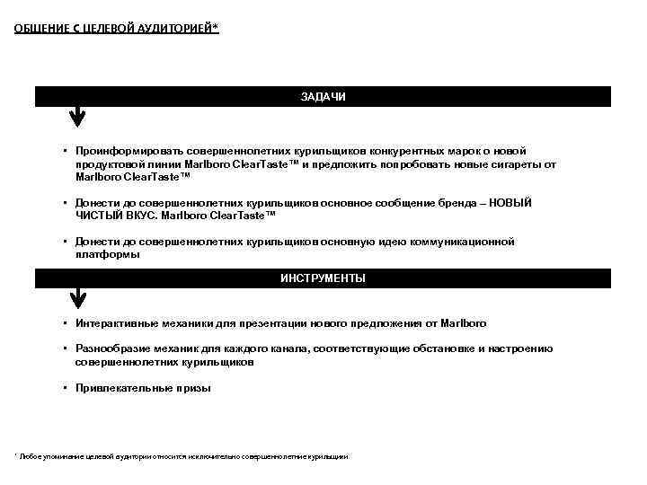 ОБЩЕНИЕ С ЦЕЛЕВОЙ АУДИТОРИЕЙ* ЗАДАЧИ • Проинформировать совершеннолетних курильщиков конкурентных марок о новой продуктовой