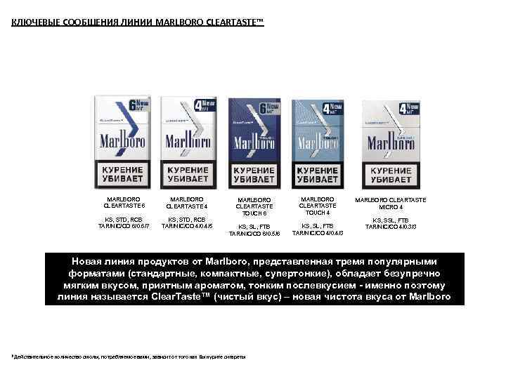 КЛЮЧЕВЫЕ СООБЩЕНИЯ ЛИНИИ MARLBORO CLEARTASTE™ MARLBORO CLEARTASTE 6 MARLBORO CLEARTASTE 4 KS, STD, RCB