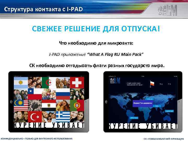 Структура контакта c I-PAD СВЕЖЕЕ РЕШЕНИЕ ДЛЯ ОТПУСКА! Что необходимо для микроакта: I-PAD приложение