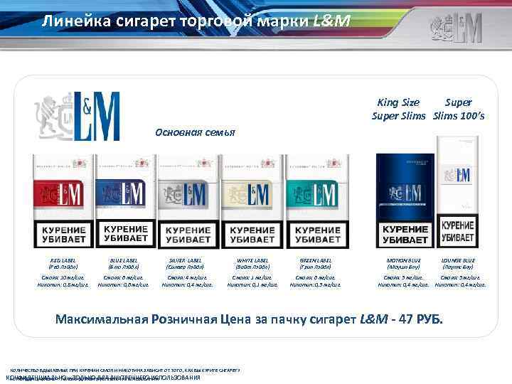 Линейка сигарет торговой марки L&M King Size Super Slims 100’s Основная семья RED LABEL