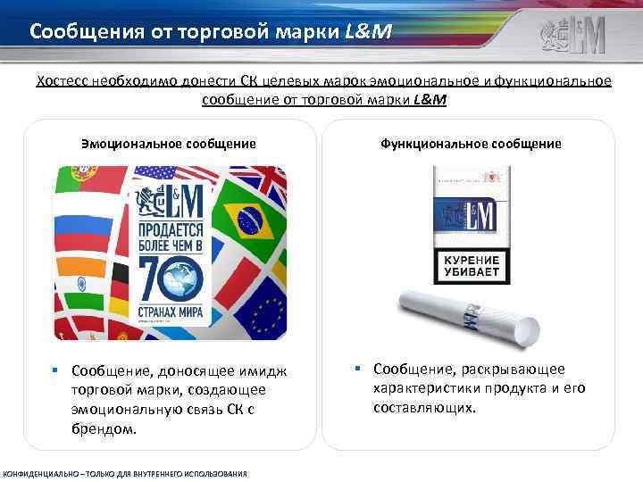 Сообщения от торговой марки L&M Хостесс необходимо донести CК целевых марок эмоциональное и функциональное