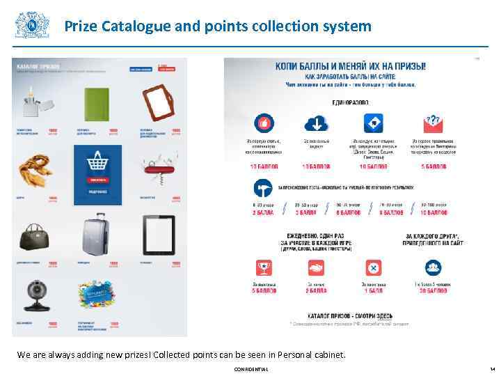 Prize Catalogue and points collection system We are always adding new prizes! Collected points