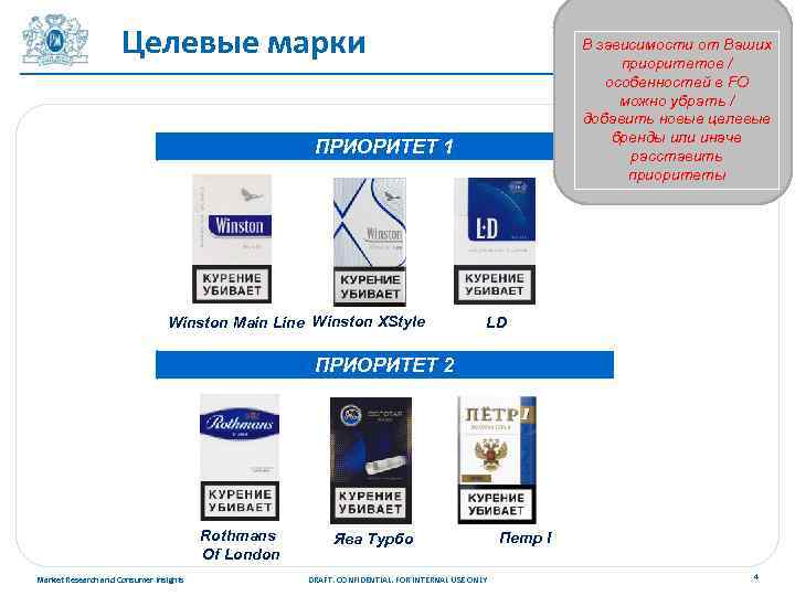 Целевые марки В зависимости от Ваших приоритетов / особенностей в FO можно убрать /