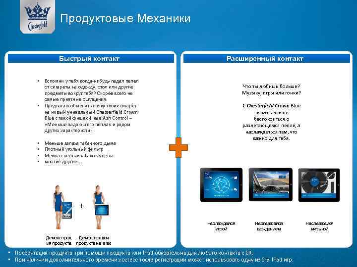 Продуктовые Механики Быстрый контакт Расширенный контакт • Вспомни у тебя когда-нибудь падал пепел от