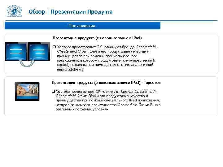 Обзор | Презентация Продукта Приложения Презентация продукта (с использованием IРad) q Хостесс представляет СК
