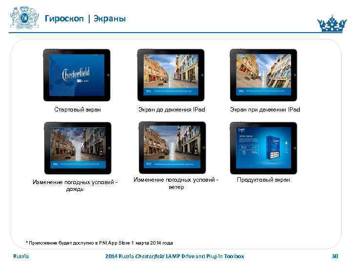 Гироскоп | Экраны Экран до движения IРad Стартовый экран Изменение погодных условий дождь Изменение