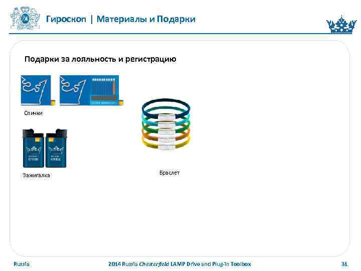 Гироскоп | Материалы и Подарки за лояльность и регистрацию If you shine, ……………. Спички